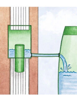 Downspout Diverter 7 Downspout Diverter -Outdoor Garden Care rain barrel diverter 33991 001e